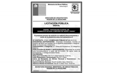 Licitación Pública Digital